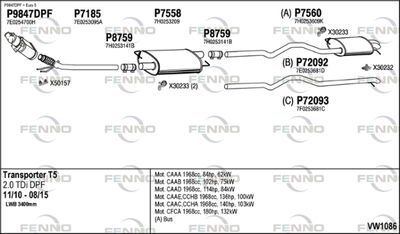 FENNO VW1086