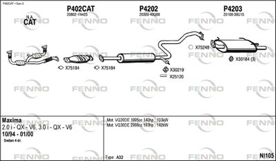 FENNO NI105