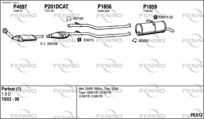 FENNO PE612
