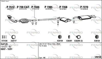 FENNO VW108