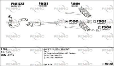 FENNO ME1201