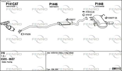 FENNO BM1112