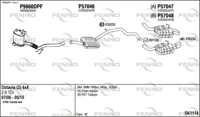 FENNO SK1114