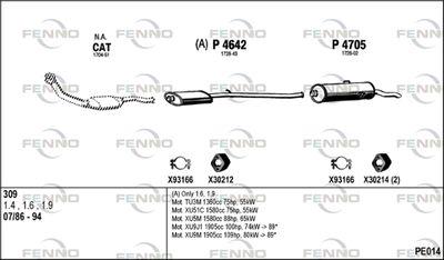 FENNO PE014