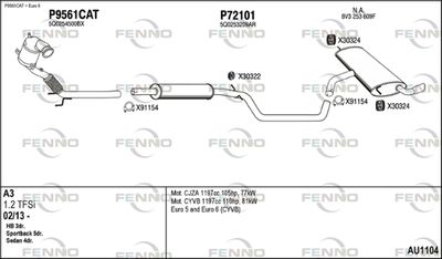 FENNO AU1104