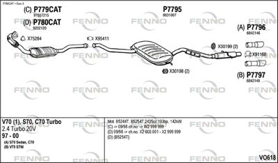 FENNO VO618
