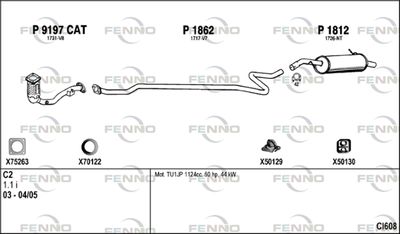 FENNO CI608