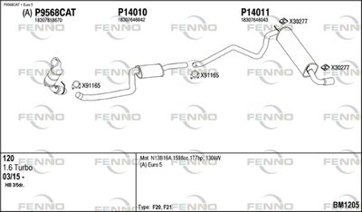 FENNO BM1205