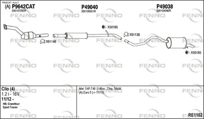 FENNO RE1102