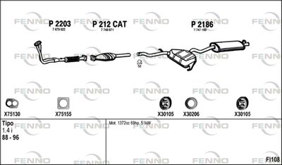 FENNO FI108