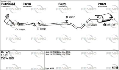 FENNO NI705