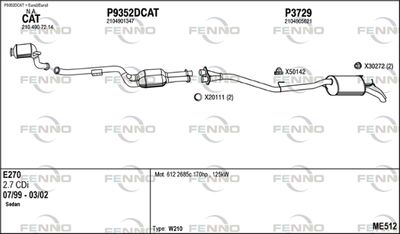FENNO ME512