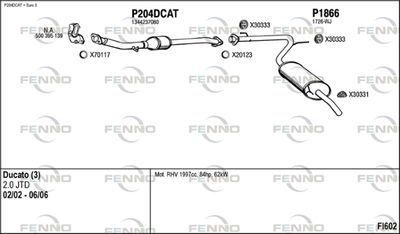 FENNO FI602