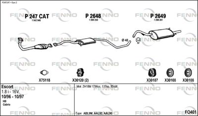 FENNO FO401 FENNO FO401