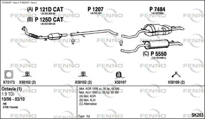 FENNO SK203