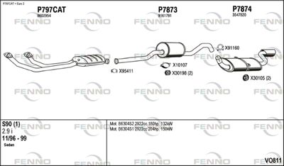 FENNO VO811