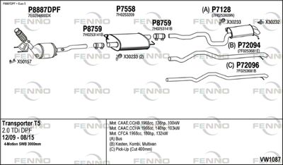 FENNO VW1087