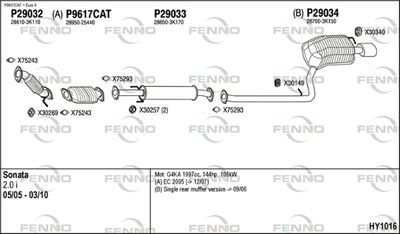 FENNO HY1016