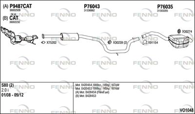 FENNO VO1048