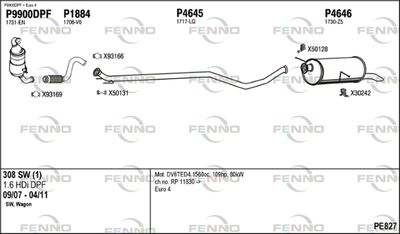 FENNO PE827