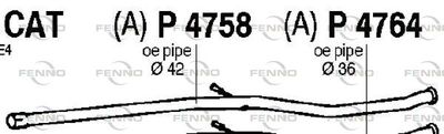 FENNO P4758 FENNO P4758