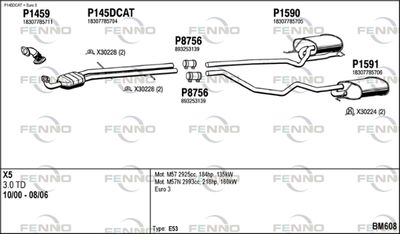 FENNO BM608