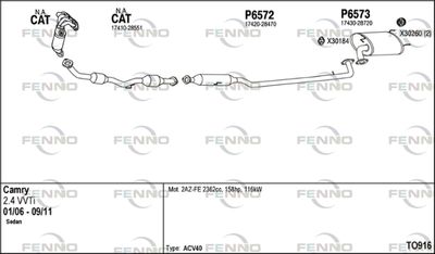 FENNO TO916