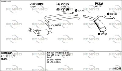 FENNO NI1208