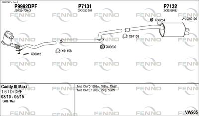 FENNO VW905