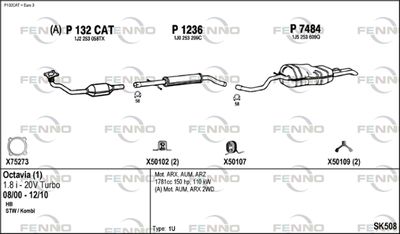FENNO SK508