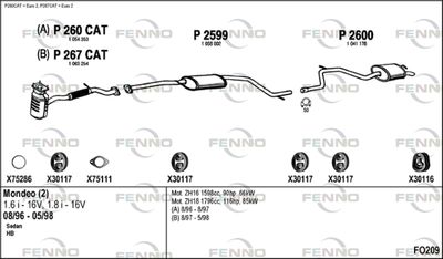 FENNO FO209 FENNO FO209