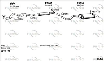 FENNO SE408