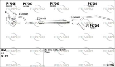 FENNO CI1002