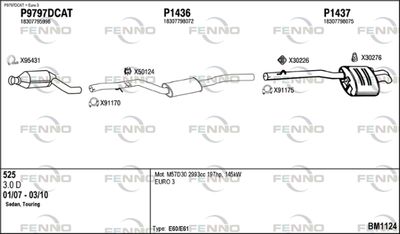 FENNO BM1124