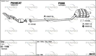FENNO MN701