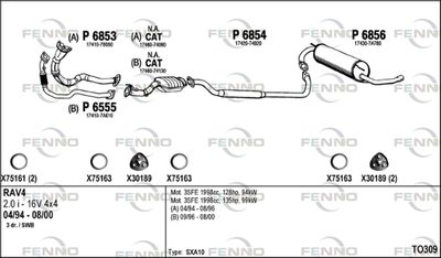 FENNO TO309