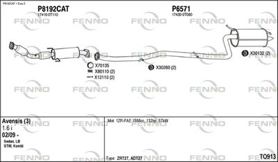 FENNO TO913