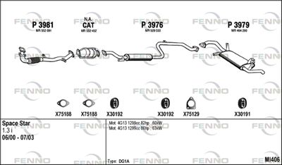 FENNO MI406