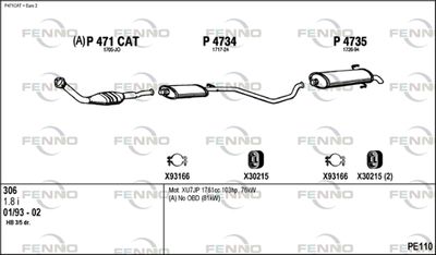 FENNO PE110