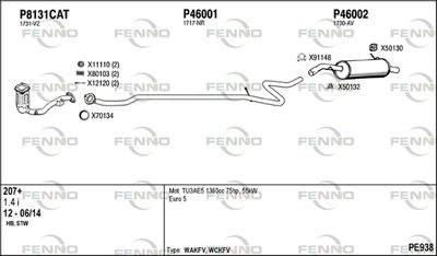 FENNO PE938