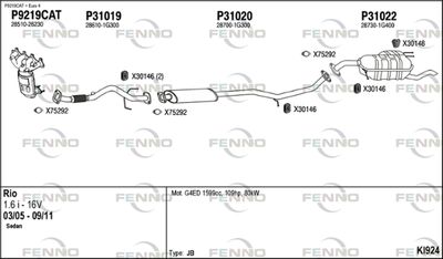 FENNO KI924