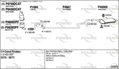 FENNO CI1013