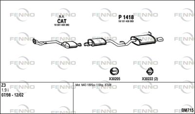 FENNO BM715