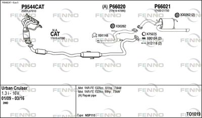 FENNO TO1019