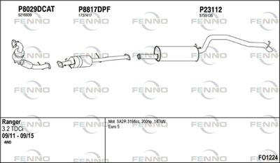FENNO FO1224
