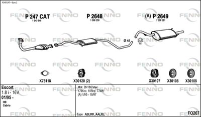 FENNO FO207 FENNO FO207