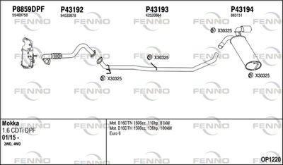 FENNO OP1220