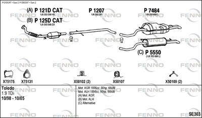 FENNO SE303