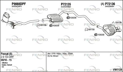 FENNO VW1124