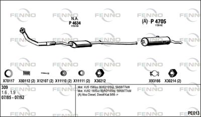 FENNO PE013